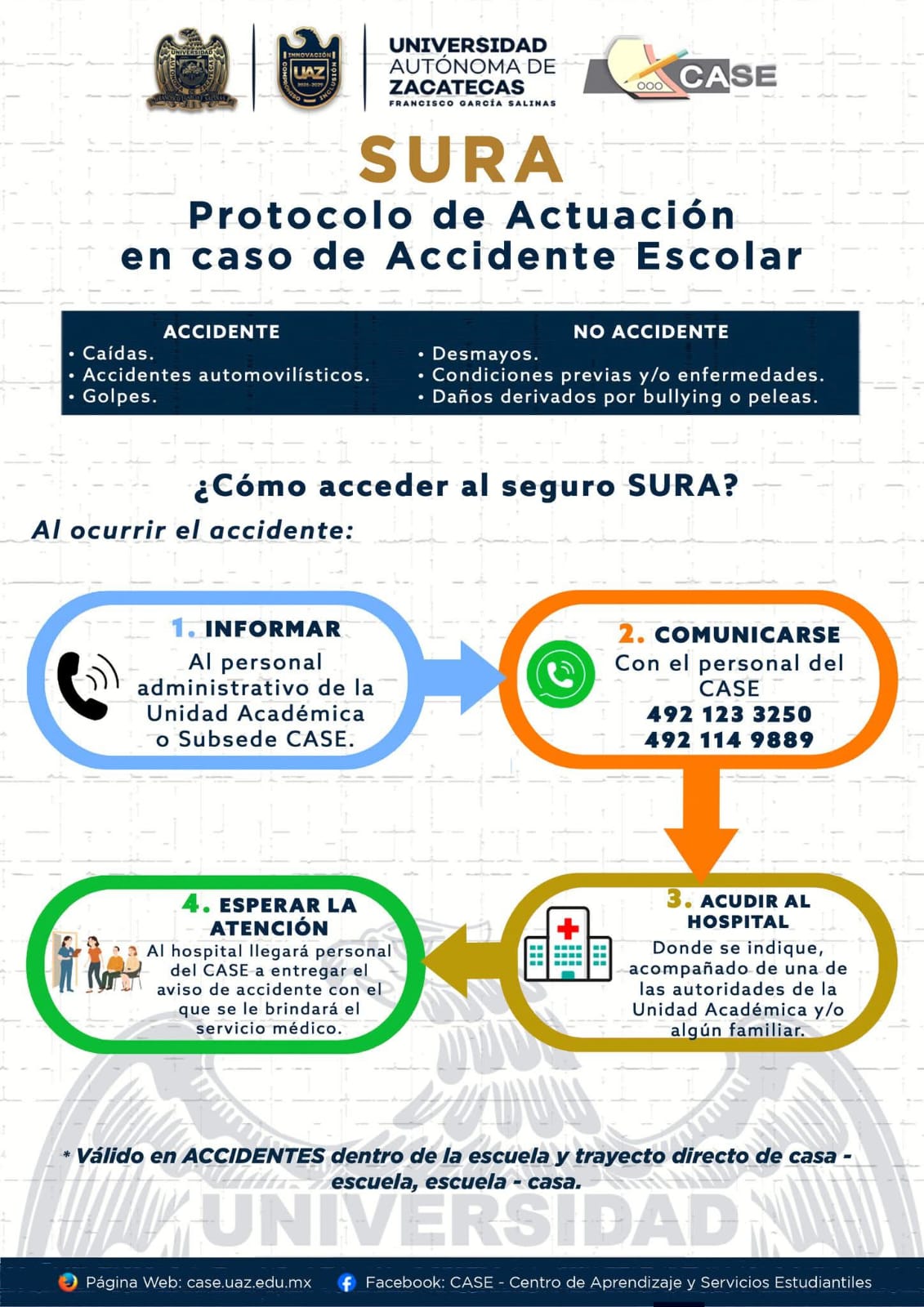 Protocolo de Actuación en Caso de Accidente